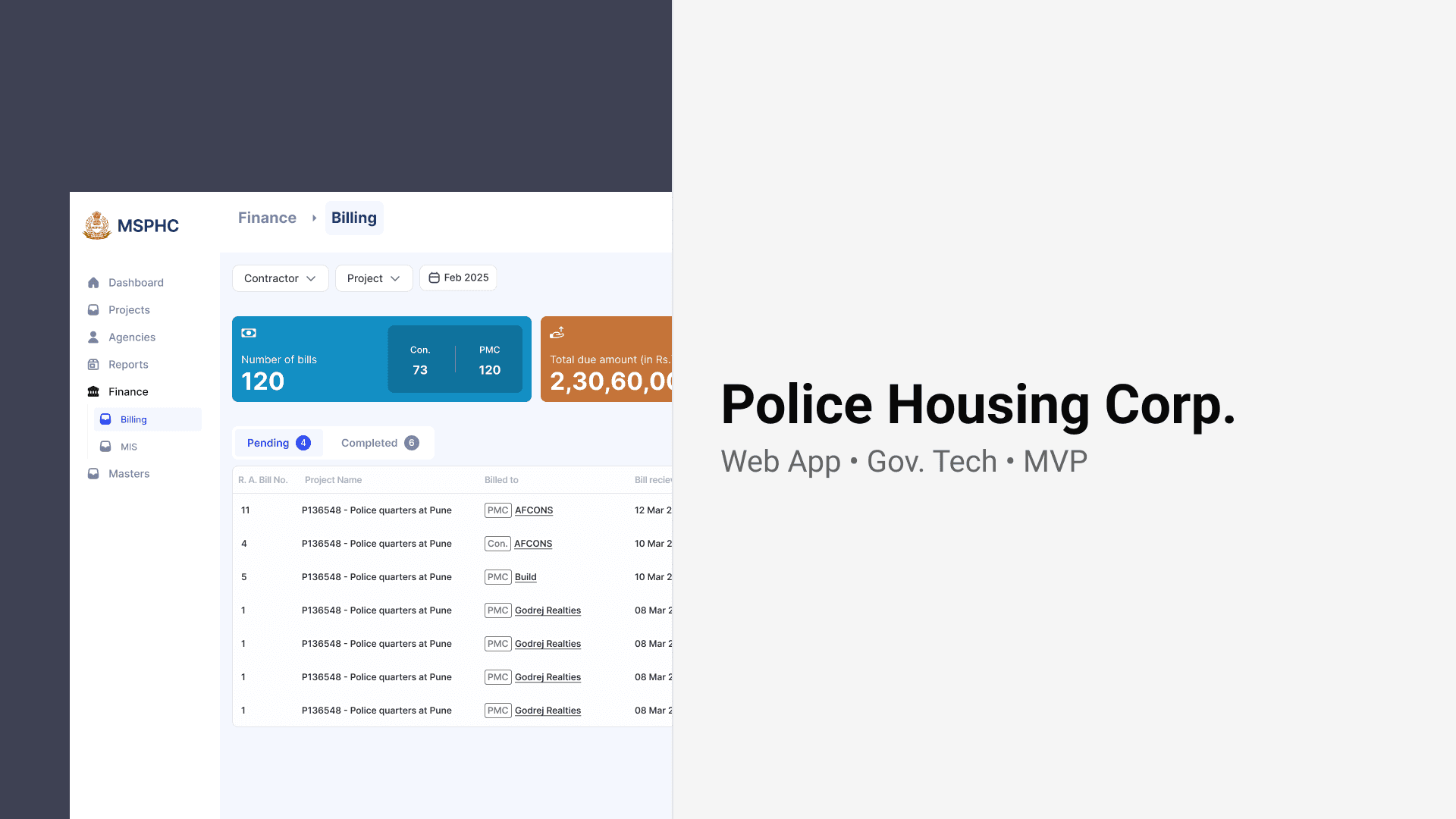 MSHPS - Police Housing Corp. 