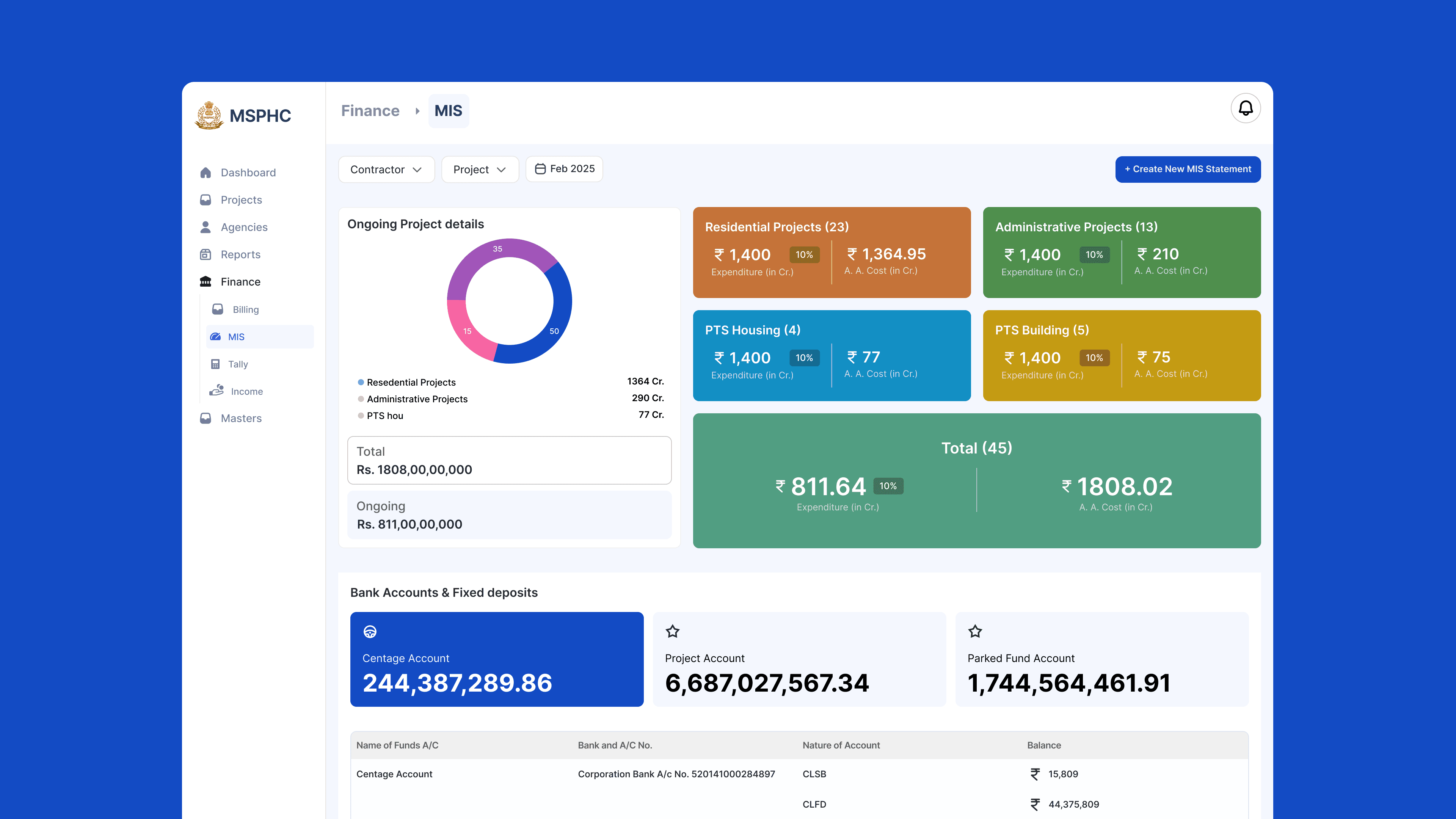 Police Housing Corporation solution screenshot 5
